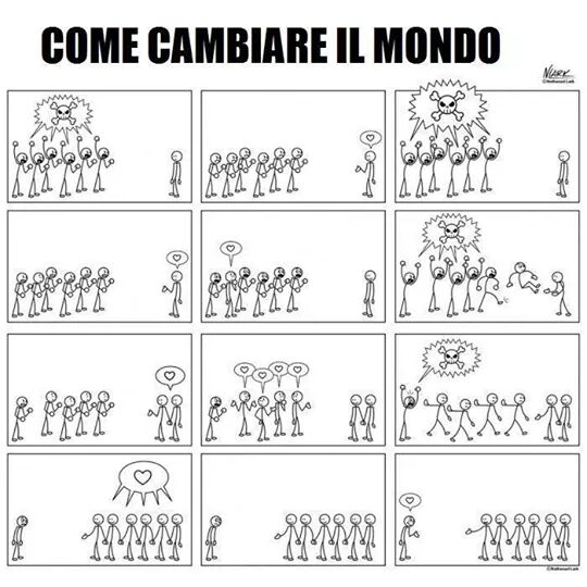 Come Cambiare Il Mondo Parole Insieme